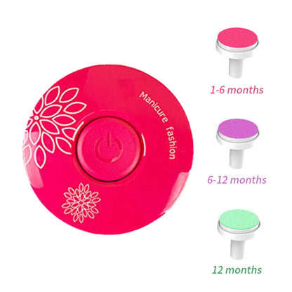 Electric Baby & Adult Nail Trimmer